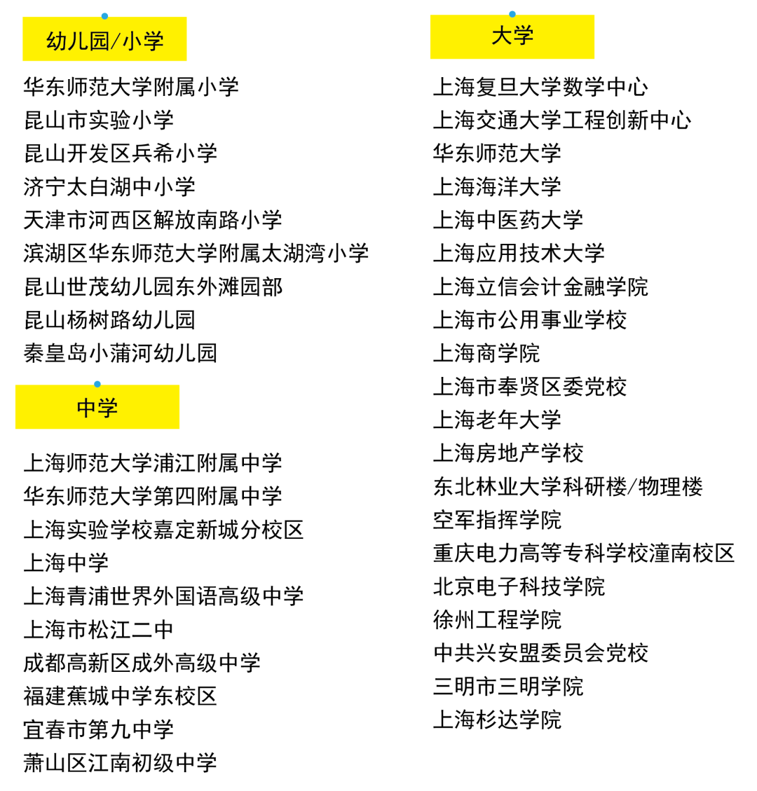 格瑞特樓控，智慧校園里的隱形管家(圖17)