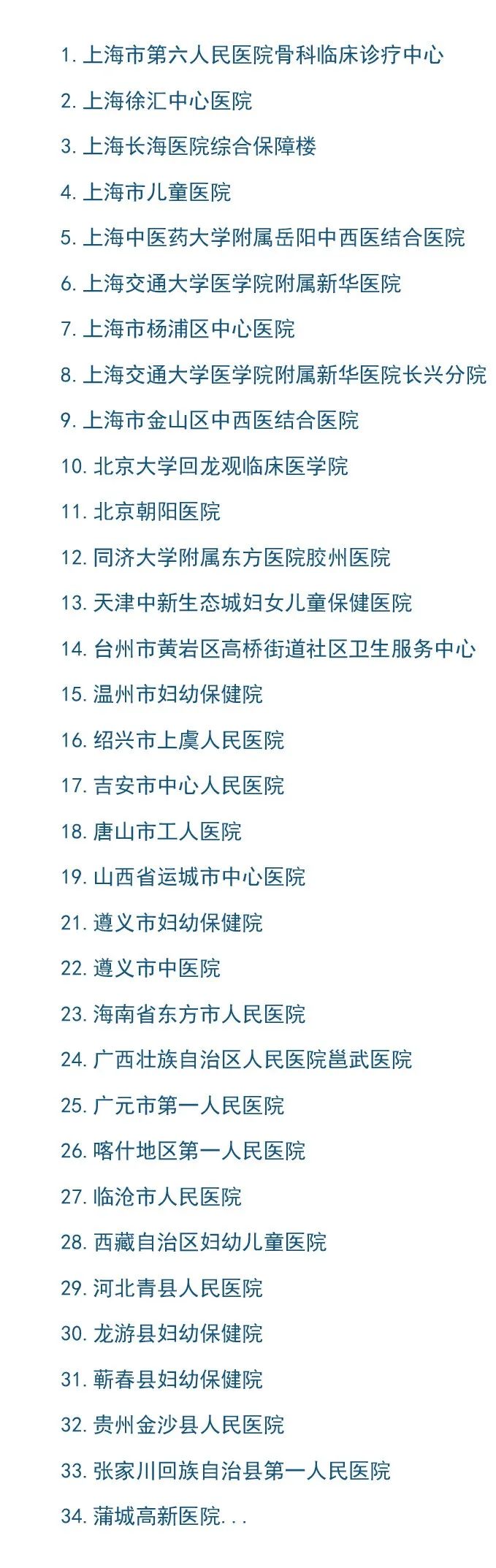格瑞特樓宇自控系統(tǒng)，守護醫(yī)院的無名英雄(圖16)